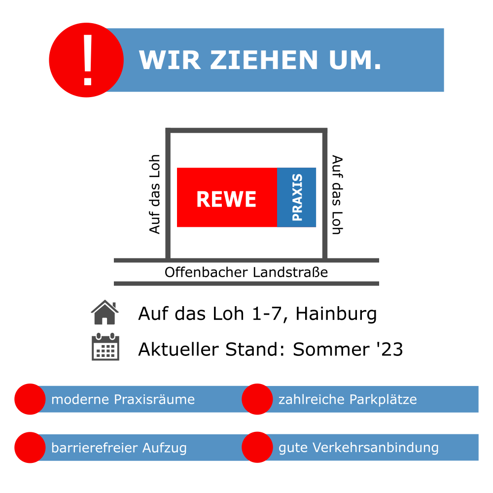 Hausarztpraxis Hainburg